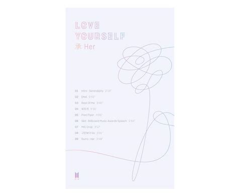Bts Love Yourself Her Album Details Armys Amino