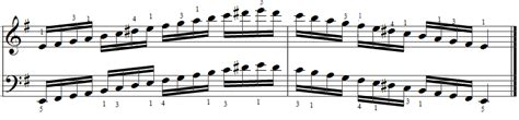 E Harmonic Minor Piano Scales Piano Scales Chart