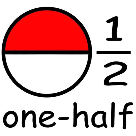 Math Fractions Wallpapers Top Free Math Fractions Backgrounds