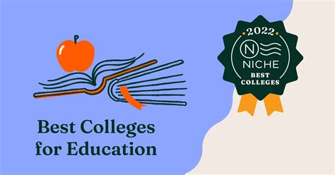 2022 Best Colleges For Education Majors Niche