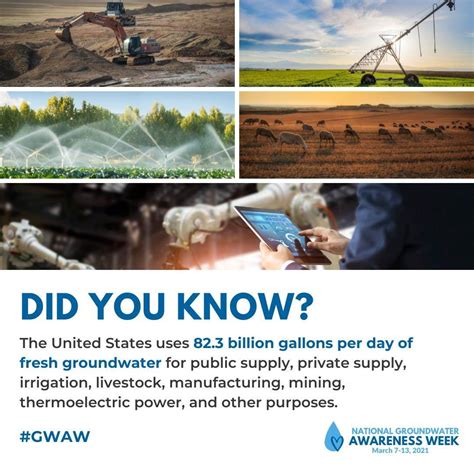 celebrating national groundwater awareness week in the sacramento valley northern california