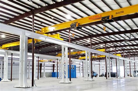 What Is An Overhead Crane Definition Types And Components 2022