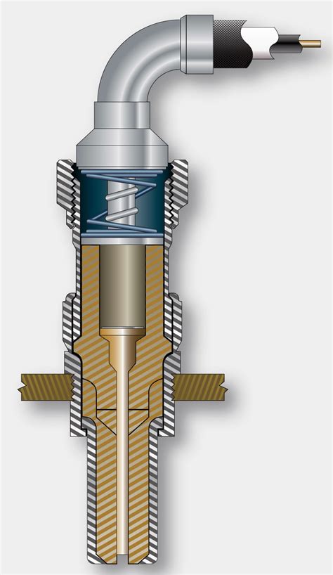 Aircraft Gas Turbine Engine Ignition Systems Aircraft Systems