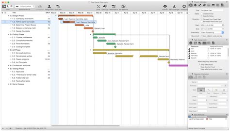 Project manager, project lead, computer operator and more! 24 Best Microsoft Project Alternatives in 2019 (Free and ...