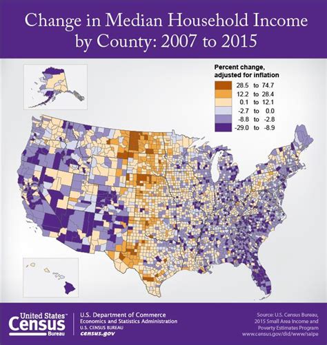 Map Showing Percent Change In Median Household Income By County For