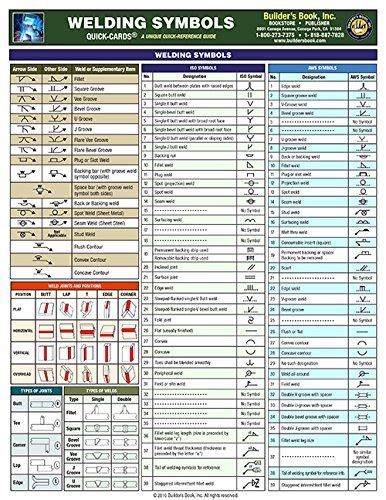 Welding Symbols Guide Meanings Examples Free Pdf Chart 2022