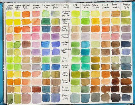 13 Best Watercolor Paint Sets Both Beginners And Professional Artists