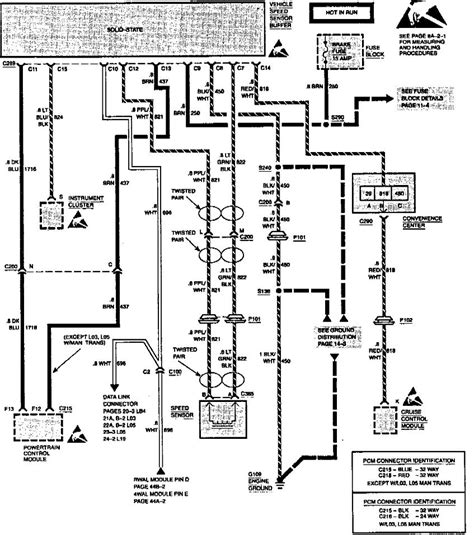 I need to know the location of the wireing harness for a 1988 chev. 94 Suburban Starter Location | Free Download Wiring Diagram Schematic