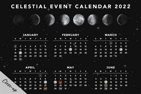 Isha Usa Lunar Calendar 2022