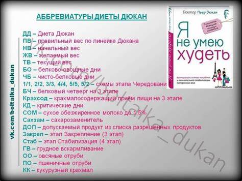 Лестница диета дюкана отзывы Диета Дюкана Лестница Питания Меню – Telegraph Диета Дюкана Лестница Питания Меню – Telegraph Лестница диета дюкана отзывы