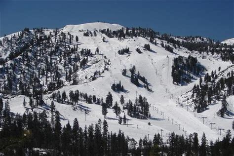 Snow Valley Mountain Stats Onthesnow