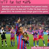 Photos of Facts About Soccer Players