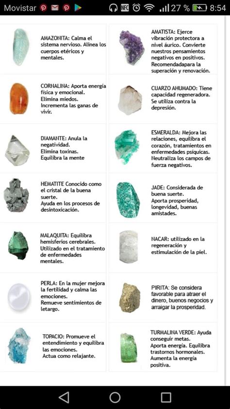 Piedra Cuarzo Significado Propiedades Y Usos Minerales Y My Xxx Hot Girl