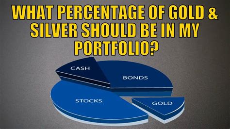 What Percentage Of Gold And Silver Should Be In My Portfolio 2023