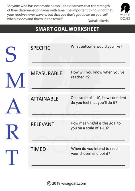 Printable Smart Goals Worksheet Pdf Luba Peebles