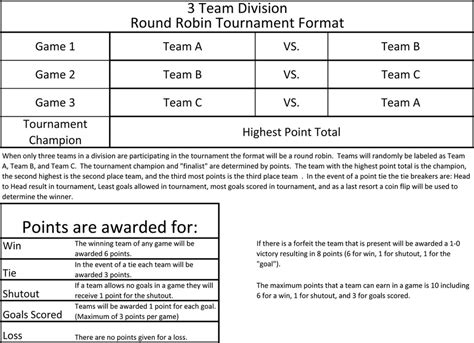4 Team Round Robin Tournament Printable Diamond Scheduler 41 Off