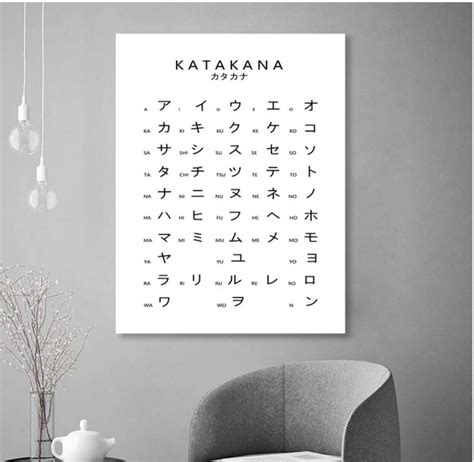 Terilizi Katakana Chart Japan Alphabet Poster Black White Wall Art My XXX Hot Girl