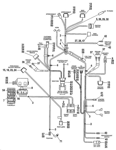 3 Wire Harley Turn Signal Wiring Diagram