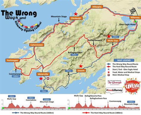 Ring Of Kerry Ireland Map - Map