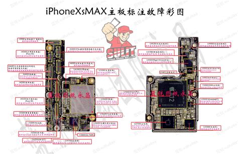 Here you can download iphone schematic diagrams. iPhone XS Max motherboard and the ic... - Sulit Unlock Mobile Services | Facebook