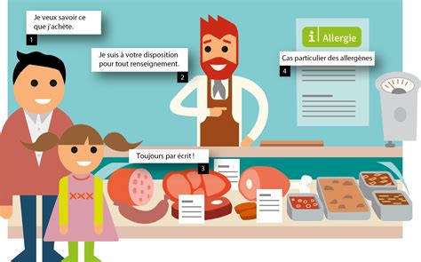 Informations Sur Les Aliments Vendus En Vrac