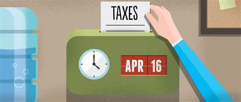 What Happens If I File My Taxes After The April 15