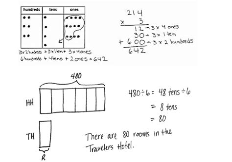 In 4th grade math activities we will practice all types of examples on different topics along with the solutions. The Progression of Grade 4 Modules | by Great Minds ...