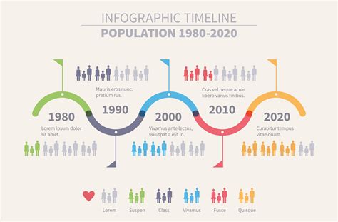 Population Timeline ~ Web Elements ~ Creative Market