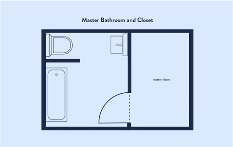 Bathroom Floor Plans How To Layout Your New Bathroom 2023