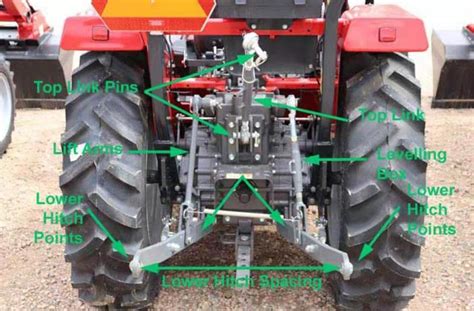 3 Point Quick Hitch For Category 1 Tractor 27 14