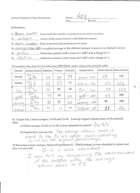 Atomic structure ch 3 worksheets answers chemistry worksheets dimensional analysis atomic theory from www.pinterest.com. 28 Chemistry Atomic Structure Worksheet Answer Key ...