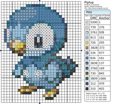 Pokemon Piplup By Makibird On Deviantart Small Cross Stitch Beaded