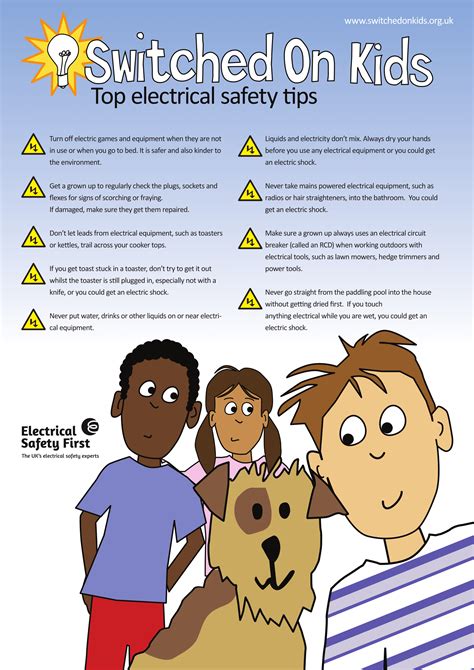 Electrical Safety And Electric Shock Posters Poster Template