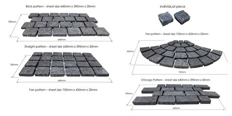 How To Lay Cobblestones On Mesh Explained By Sydney Stone Experts