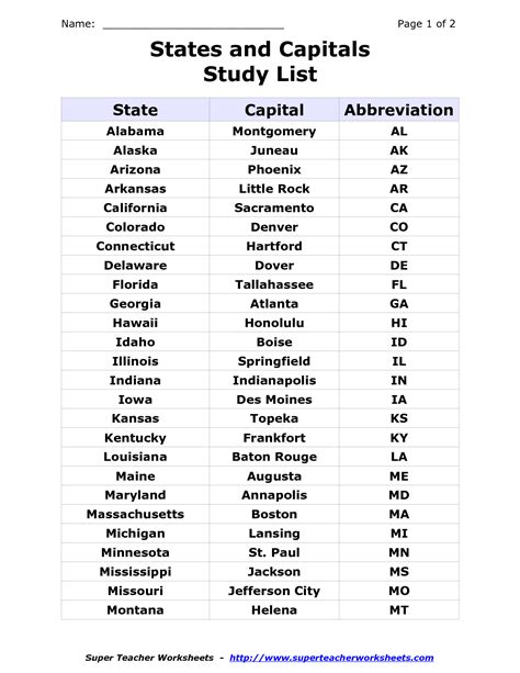 7 Best Images Of States Capitals List Printable 50 States Capitals