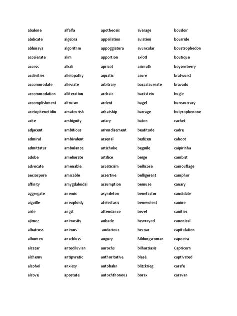 List Of Difficult Spelling Wordsdocx