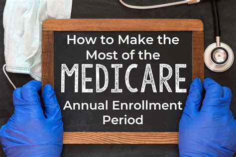How To Make The Most Of The Medicare Annual Enrollment Period