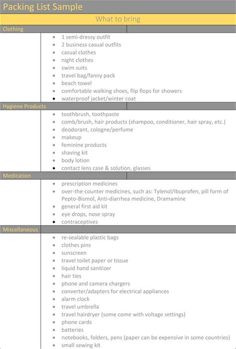 packing list template holiday travel packing lists