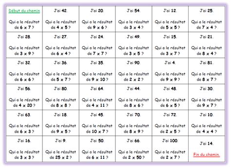 Logiciel de révision des tables de multiplication de 1 à 10. Jeu "Qui a ? " Tables de multiplication http://ekladata ...