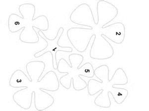 Nibblers cut metal roofing materials like butter. Image result for Metal Rose Template Printable | Flower ...