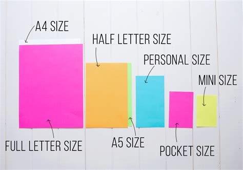 Difference between a5 & a6 paper. Planner Sizes: The Ultimate Guide - I Heart Planners