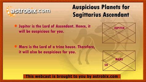Sagittarius Ascendant Characteristics Of Sagittarius Sign Youtube