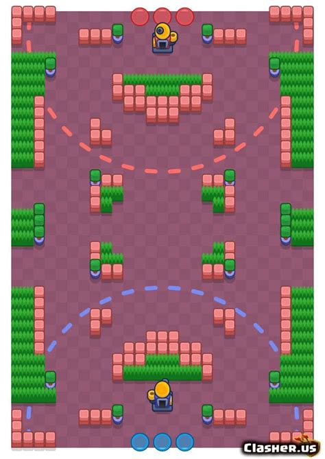 Brawl stars maps | detailed information and tips for each map! Factory Rush - Siege map - Brawl Stars | Clasher.us