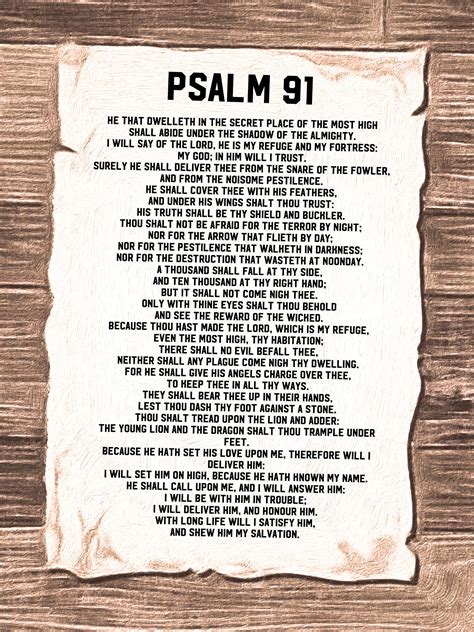 Psalm 91 Poster Printable Download Bible Wall Decal Bible Wall Art