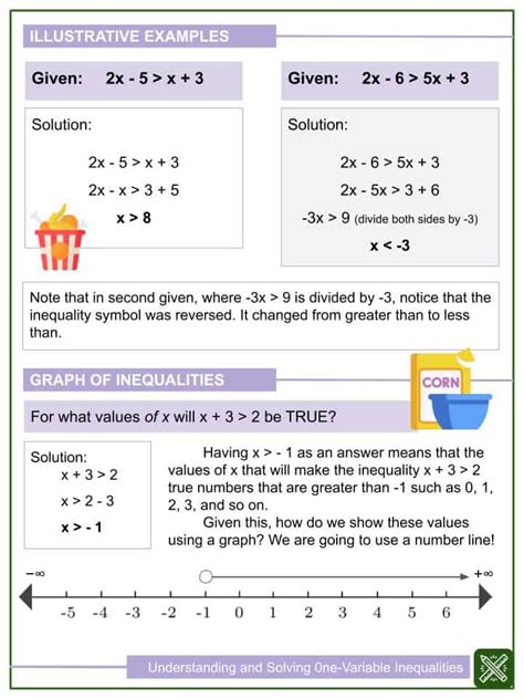 Solving Equations And Inequalities Worksheets Answers