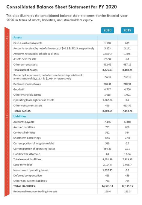 Looking Good Tips About Audited Balance Sheet Requirement - Saleset