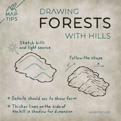 How To Draw Map Hill Draw Easy