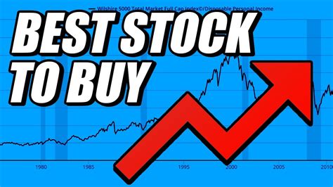 The Top Stocks To Buy Right Now High Growth Youtube