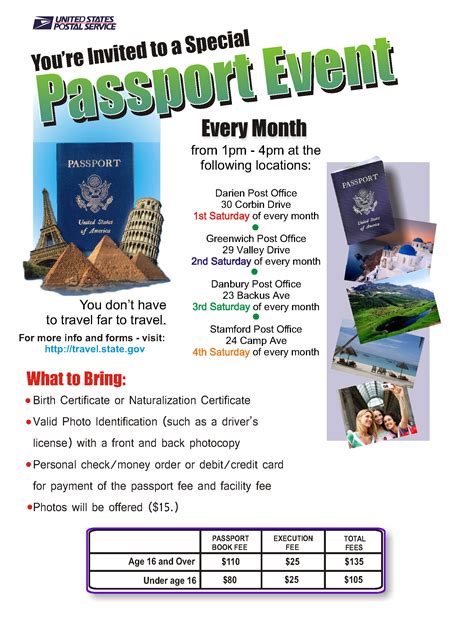 Passport Event at the Post Office | Darien, CT Patch