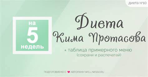 Диета кима протасова 2 недели Диета Кима Протасова - МЕНЮ на 5 недель + ОТЗЫВЫ Диета Кима Протасова - МЕНЮ на 5 недель + ОТЗЫВЫ Диета кима протасова 2 недели